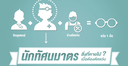 “นักทัศนมาตร” สิ่งที่ขาดหายไปเมื่อต้องตัดแว่น! (ตอนที่ 2)