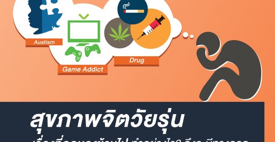 สุขภาพจิตของวัยรุ่นเรื่องที่ถูกมองข้ามไป