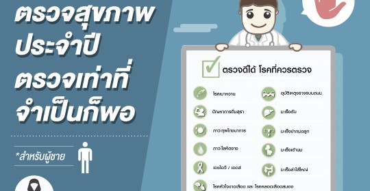 ตอนที่ 4  ตรวจร่างกายเท่าที่จำเป็นสำหรับผู้ชาย