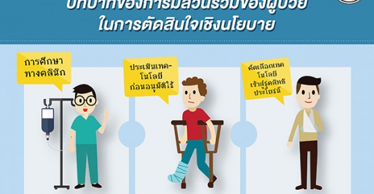 บทบาทของการมีส่วนร่วมของผู้ป่วย ในการตัดสินใจเชิงนโยบาย