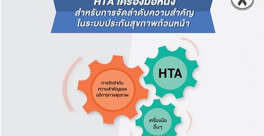 HTA เครื่องมือหนึ่งสำหรับการจัดลำดับความสำคัญ ในระบบประกันสุขภาพถ้วนหน้า