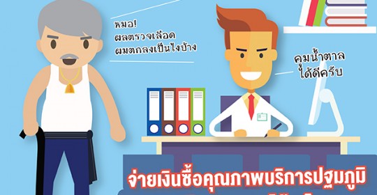 จ่ายเงินซื้อคุณภาพบริการปฐมภูมิ แล้วประชาชนได้อะไร