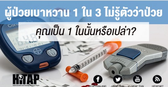 ผู้ป่วยเบาหวาน 1 ใน 3 ไม่รู้ตัวว่าเป็นโรค คุณเป็นหนึ่งในนั้นหรือเปล่า