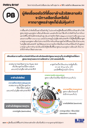 Raltegravir, Antiviral Drug