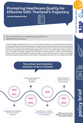 Promoting Healthcare Quality for Effective UHC: Thailand’s Trajectory