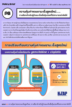 mesothilioma, มะเร็งเยื่อหุถ้มปอด, pemetrexed, gemcitabine, carboplatin, cisplatin, HTA