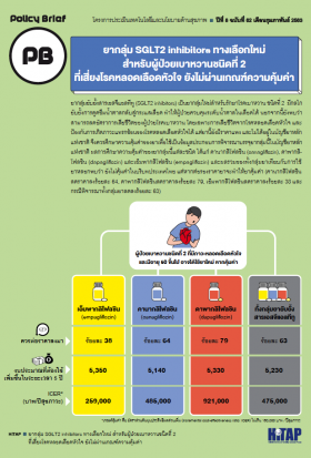 SGLT@ inhibitors, เบาหวานชนิดที่ 2