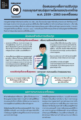 Policy Brief ข้อเสนอแนะเพื่อการปรับปรุง กรอบยุทธศาสตร์สุขภาพโลกของประเทศไทย พ.ศ. 2559 - 2563 ระยะครึ่งแผน