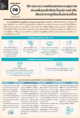 ฝังประสาทหูเทียม, cochlear Implant, policy brief, ชุดสิทธิประโยชน์