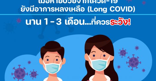 เมื่อหายป่วยจากโควิด-19 ยังมีอาการหลงเหลือ (Long COVID) นาน 1 – 3 เดือนที่ควรระวัง