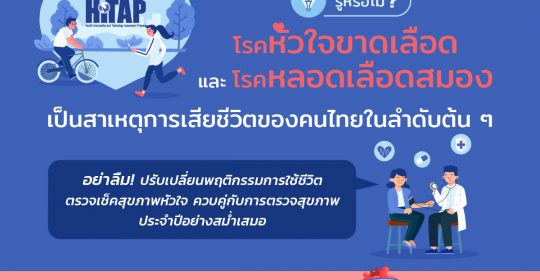 29 ก.ย. 2565 วันหัวใจโลก รู้เท่าทัน ‘หัวใจ’ ก่อนเสี่ยงเสียชีวิตด้วยหัวใจขาดเลือด