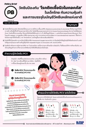 วัคซีนป้องกัน ‘โรคติดเชื้อนิวโมคอคคัส’ ในเด็กไทย